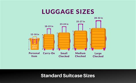 the ultimate luggage guide